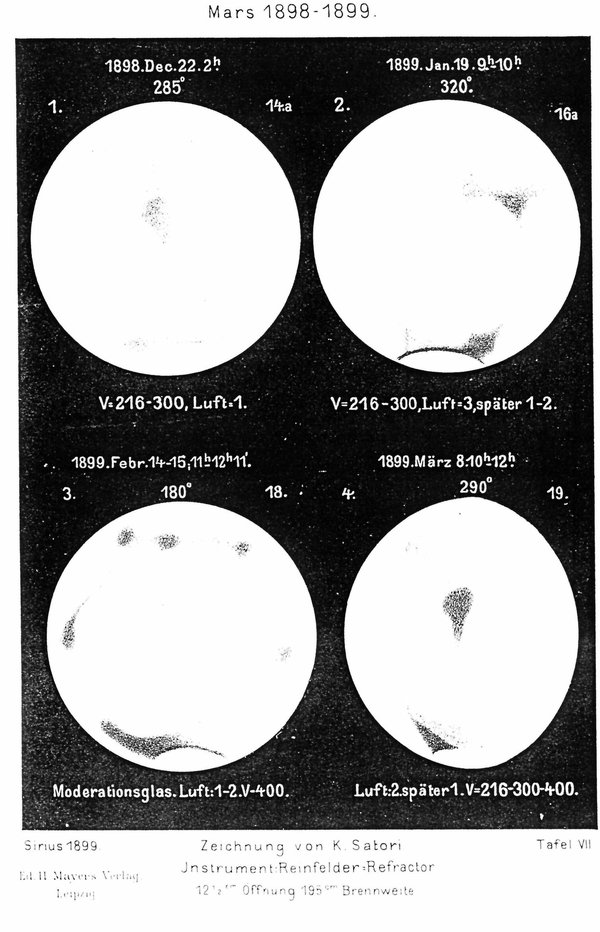 Satori’s drawings of the planet Mars in 1898-1899