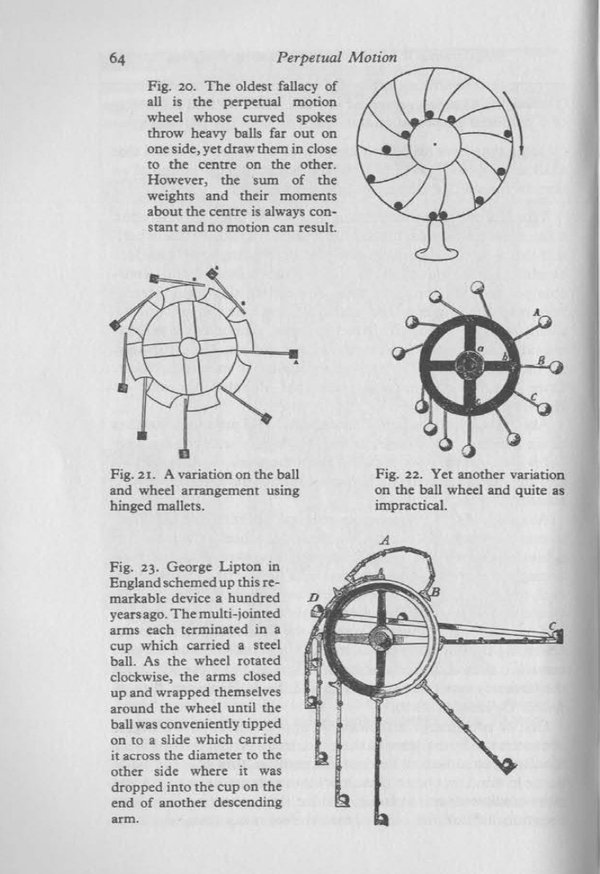 Ord-Hume's illustrations of similar 'perpetual motion' devices