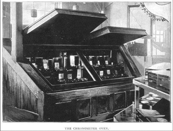 The chronometer oven at Greenwich, as illustrated in in E. Walter Maunders, The Royal Observatory Greenwich - a glance at its history and work (1900).
