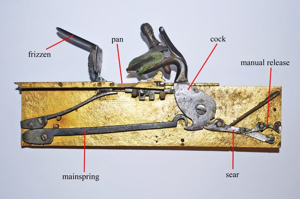 flintlock-mechanism